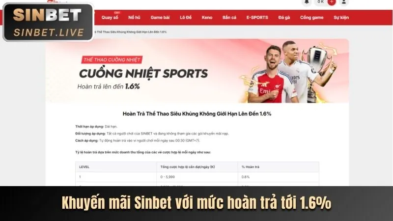 Các tính năng bảo mật của 24kclub